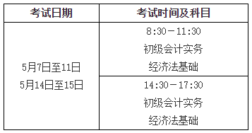 初级会计的报名入口_初级会计学考试报名_会计初级考试报名入口